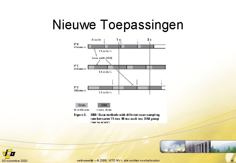 Nieuwe Toepassingen 03 november 2020 vertrouwelijk – © 2006, VITO NV – alle rechten