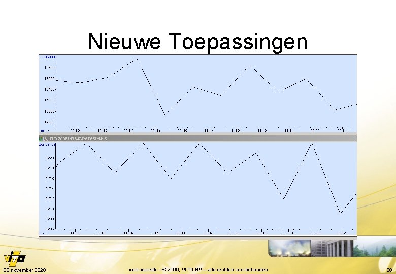 Nieuwe Toepassingen 03 november 2020 vertrouwelijk – © 2006, VITO NV – alle rechten