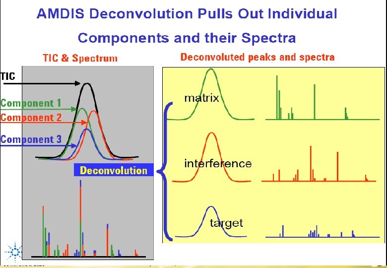 03 november 2020 vertrouwelijk – © 2006, VITO NV – alle rechten voorbehouden 27