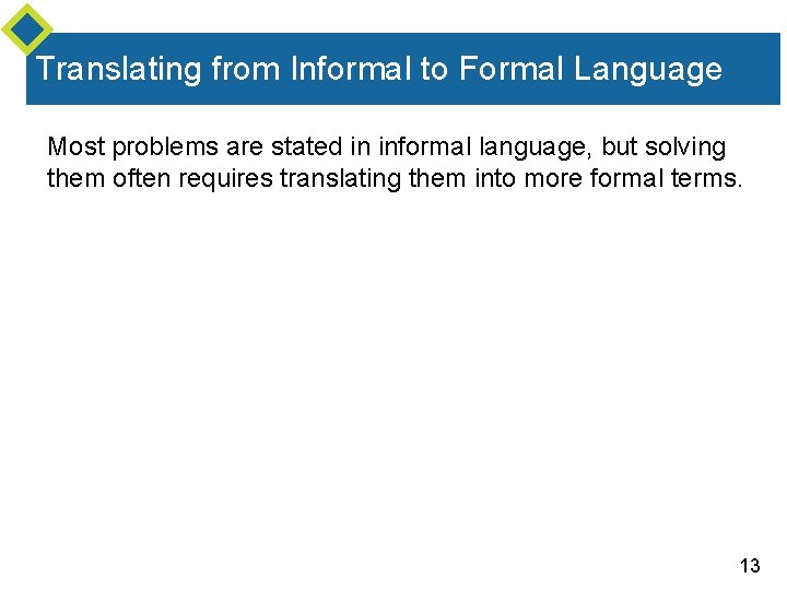 Translating from Informal to Formal Language Most problems are stated in informal language, but