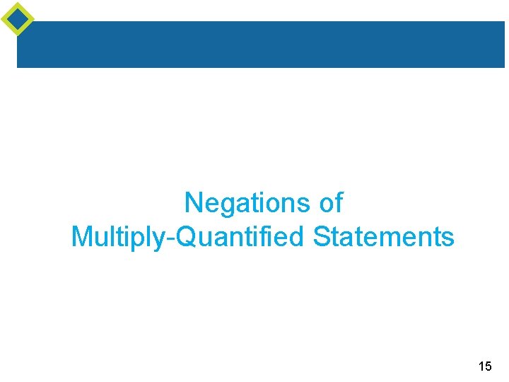 Negations of Multiply-Quantified Statements 15 