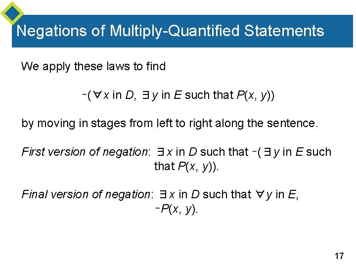 Negations of Multiply-Quantified Statements We apply these laws to find ∼(∀x in D, ∃y