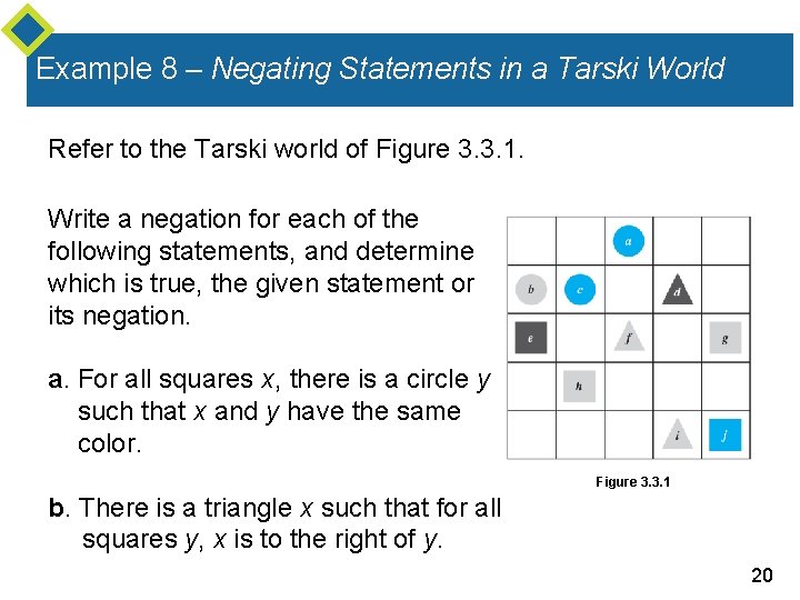 Example 8 – Negating Statements in a Tarski World Refer to the Tarski world