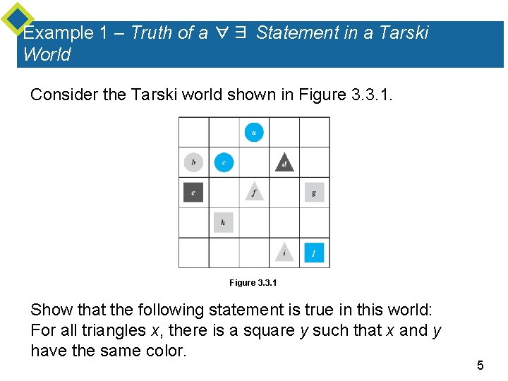 Example 1 – Truth of a ∀∃ Statement in a Tarski World Consider the