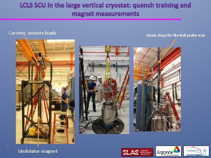 Current, sensors leads 18 Undulator magnet Linear stage for the Hall probe scan 