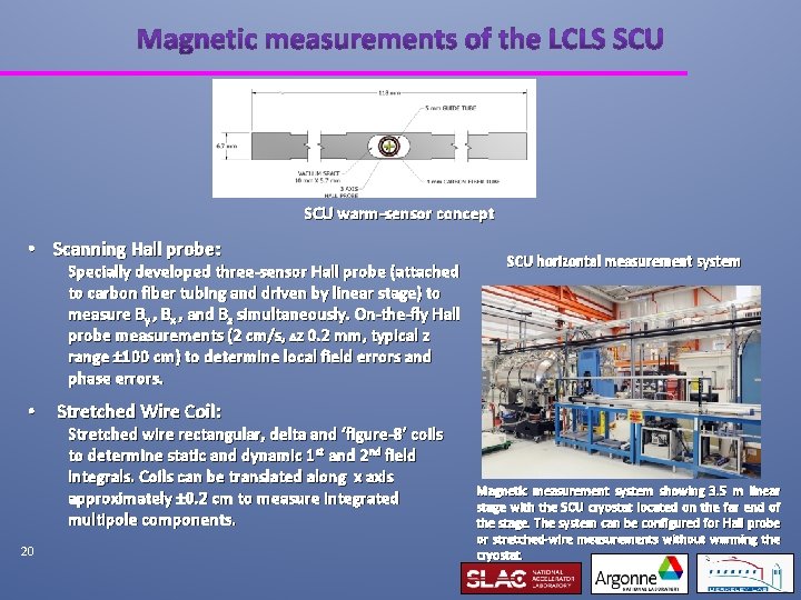 SCU warm-sensor concept • Scanning Hall probe: Specially developed three-sensor Hall probe (attached to