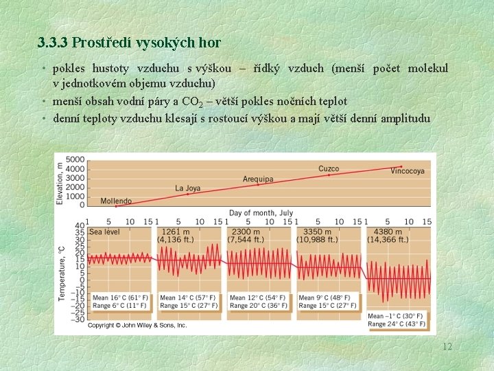 3. 3. 3 Prostředí vysokých hor • pokles hustoty vzduchu s výškou – řídký