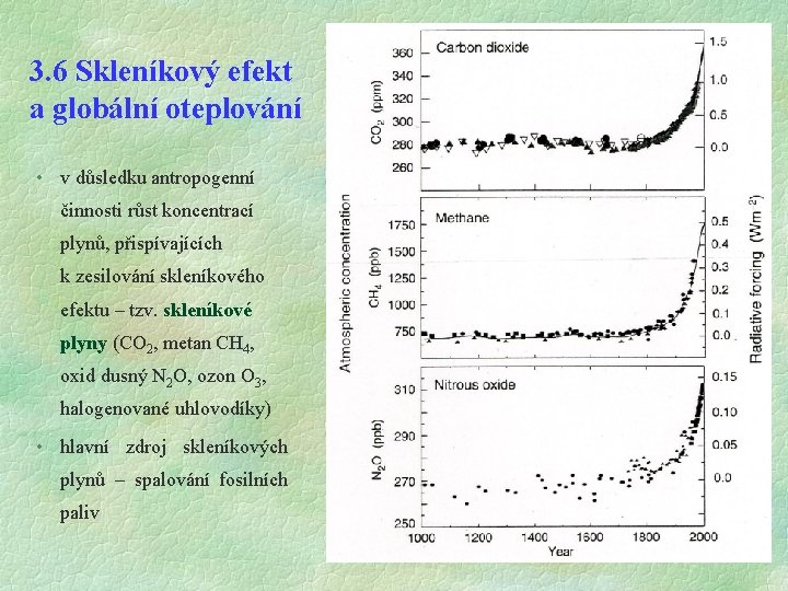 3. 6 Skleníkový efekt a globální oteplování • v důsledku antropogenní činnosti růst koncentrací
