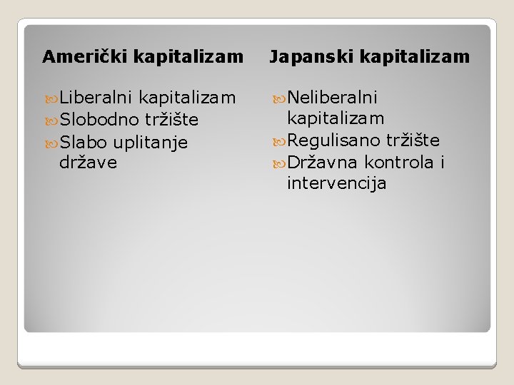 Američki kapitalizam Japanski kapitalizam Liberalni Neliberalni kapitalizam Slobodno tržište Slabo uplitanje države kapitalizam Regulisano