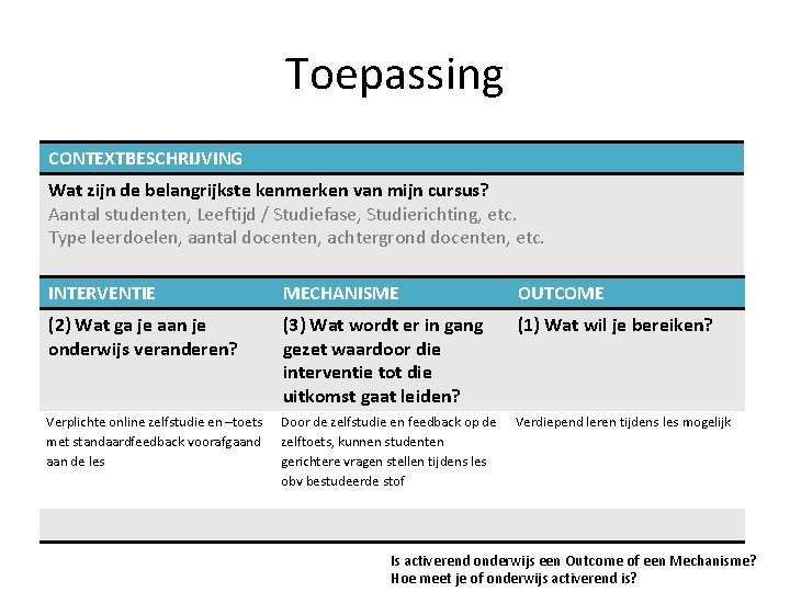 Toepassing CONTEXTBESCHRIJVING Wat zijn de belangrijkste kenmerken van mijn cursus? Aantal studenten, Leeftijd /