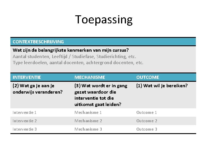 Toepassing CONTEXTBESCHRIJVING Wat zijn de belangrijkste kenmerken van mijn cursus? Aantal studenten, Leeftijd /