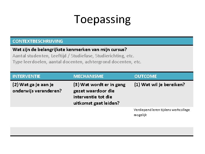 Toepassing CONTEXTBESCHRIJVING Wat zijn de belangrijkste kenmerken van mijn cursus? Aantal studenten, Leeftijd /