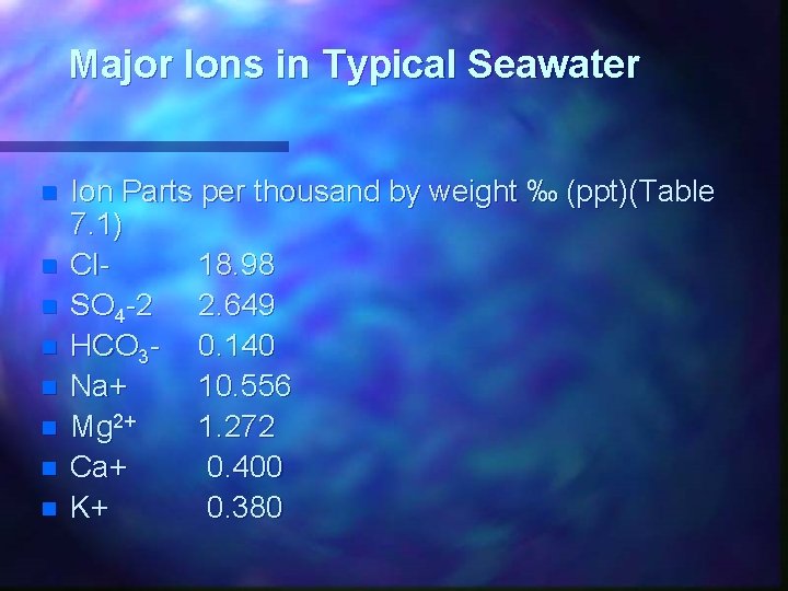 Major Ions in Typical Seawater n n n n Ion Parts per thousand by