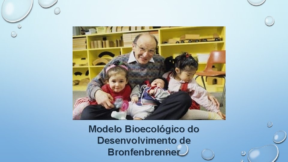 Modelo Bioecológico do Desenvolvimento de Bronfenbrenner 