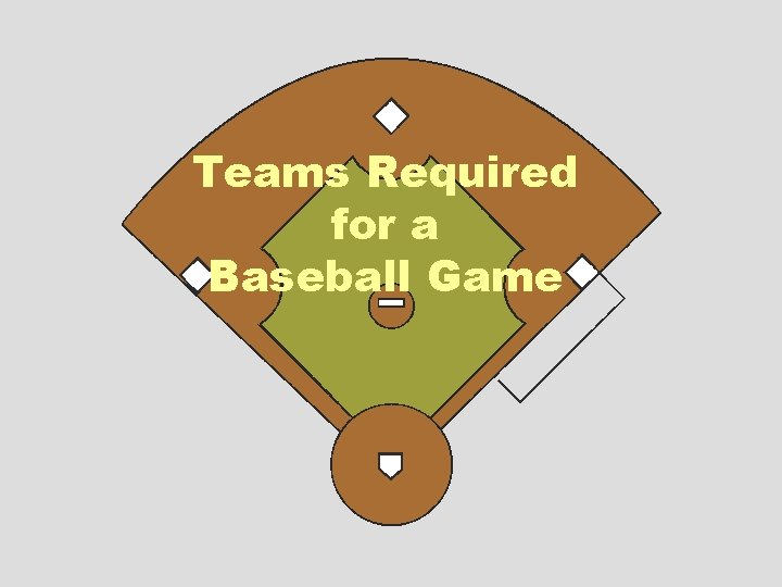 Teams Required for a Baseball Game 
