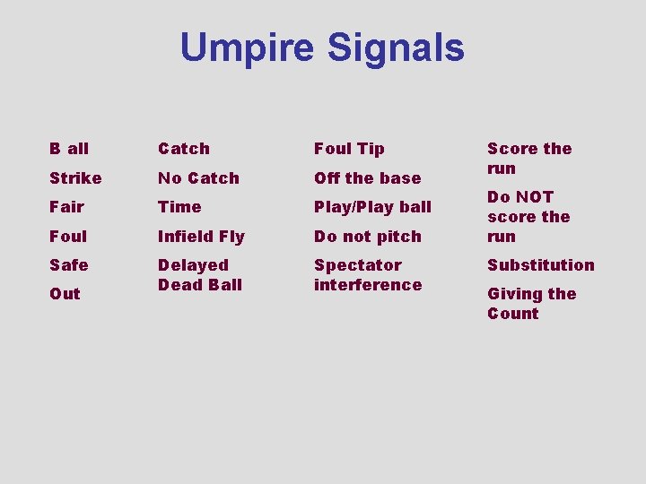 Umpire Signals B all Catch Foul Tip Strike No Catch Off the base Fair