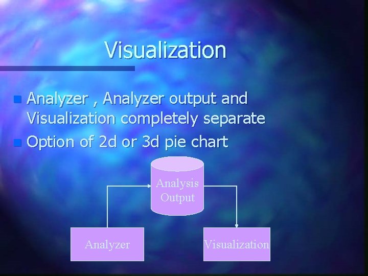 Visualization Analyzer , Analyzer output and Visualization completely separate n Option of 2 d