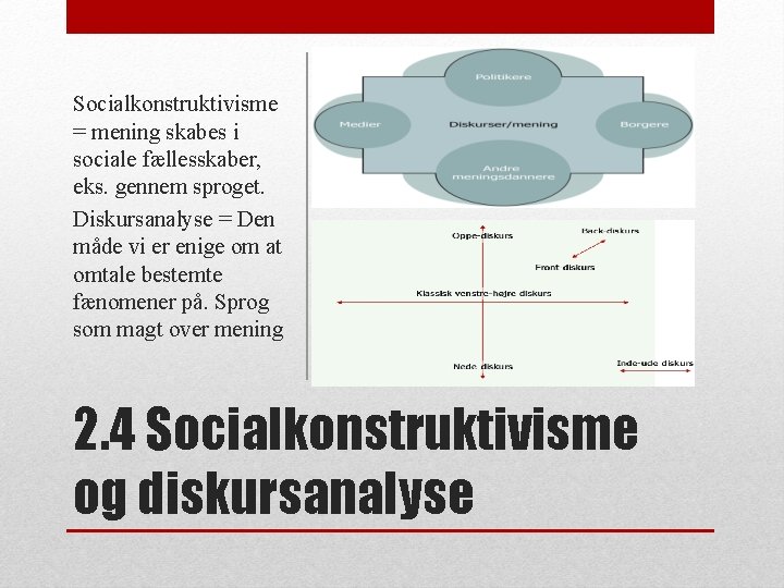 Socialkonstruktivisme = mening skabes i sociale fællesskaber, eks. gennem sproget. Diskursanalyse = Den måde