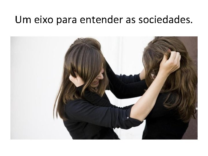 Um eixo para entender as sociedades. Um eixo para entender as sociedades.