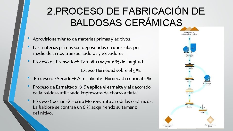 2. PROCESO DE FABRICACIÓN DE BALDOSAS CERÁMICAS • • Aprovisionamiento de materias primas y