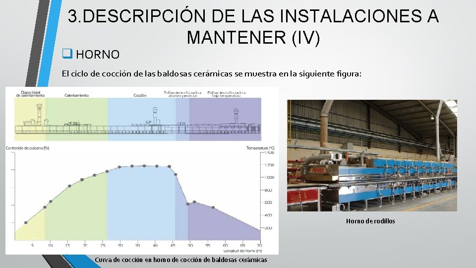 3. DESCRIPCIÓN DE LAS INSTALACIONES A MANTENER (IV) q HORNO El ciclo de cocción