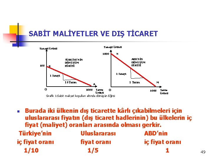 SABİT MALİYETLER VE DIŞ TİCARET Sanayi Ürünü 1000 100 B ABD’NİN DÖNÜŞÜM EĞRİSİ TÜRKİYE’NİN