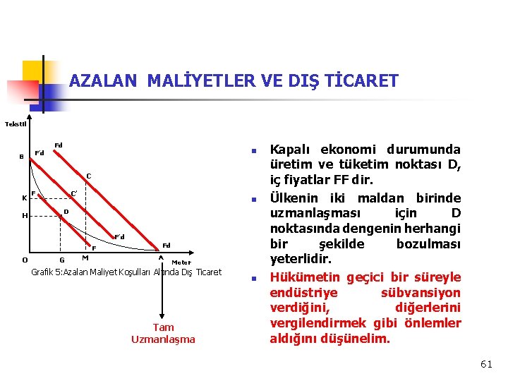 AZALAN MALİYETLER VE DIŞ TİCARET Tekstil Fd B n F’d C K H C’