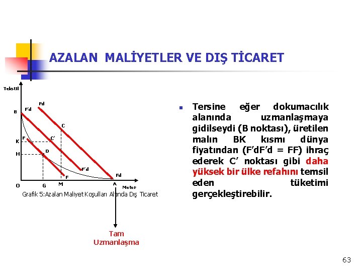 AZALAN MALİYETLER VE DIŞ TİCARET Tekstil Fd B n F’d C K H C’