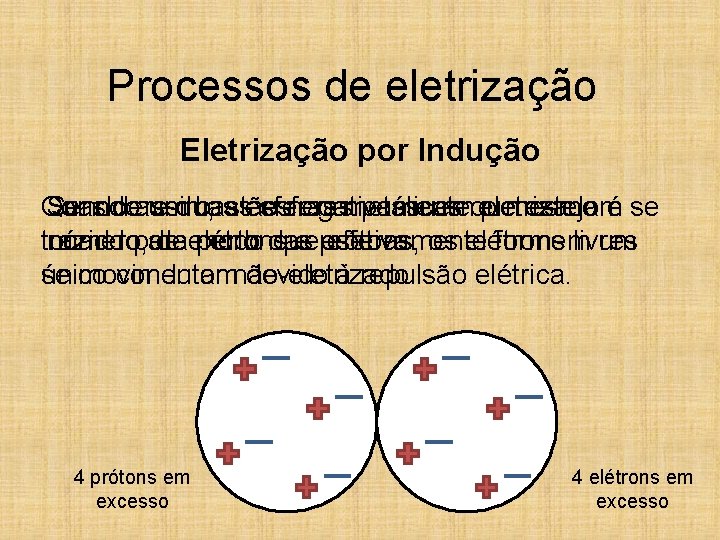 Processos de eletrização Eletrização por Indução Quando Considere Sendo assim, umduas bastão asesferas negativamente