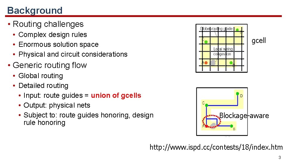 Background • Routing challenges • Complex design rules • Enormous solution space • Physical