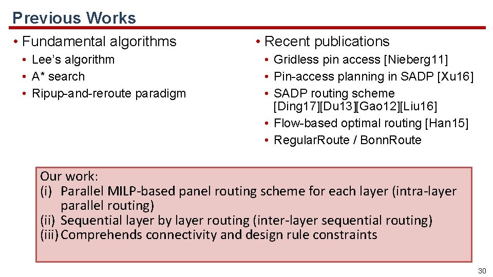 Previous Works • Fundamental algorithms • Lee’s algorithm • A* search • Ripup-and-reroute paradigm