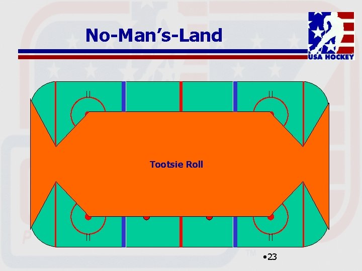 No-Man’s-Land Tootsie Roll • 23 