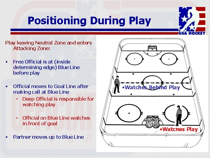 Positioning During Play leaving Neutral Zone and enters Attacking Zone: • Free Official is