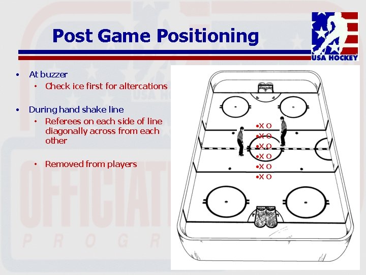 Post Game Positioning • At buzzer • Check ice first for altercations • During