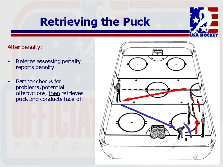 Retrieving the Puck After penalty: • Referee assessing penalty reports penalty • Partner checks