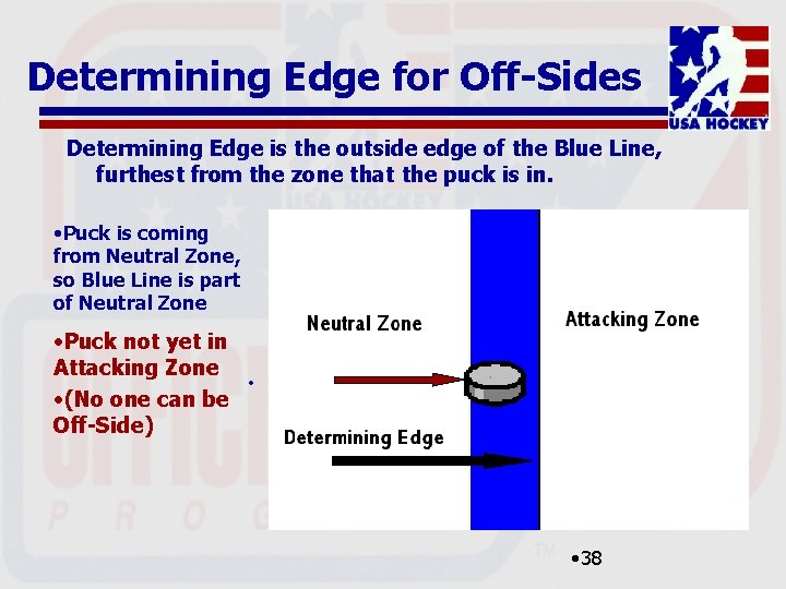 Determining Edge for Off-Sides Determining Edge is the outside edge of the Blue Line,