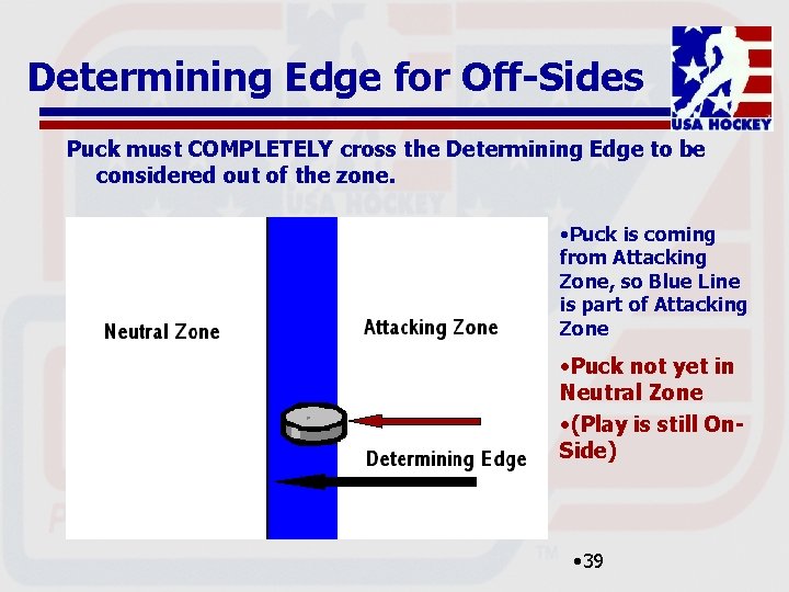 Determining Edge for Off-Sides Puck must COMPLETELY cross the Determining Edge to be considered