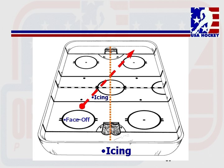  • Icing • Face-Off • Icing • 50 