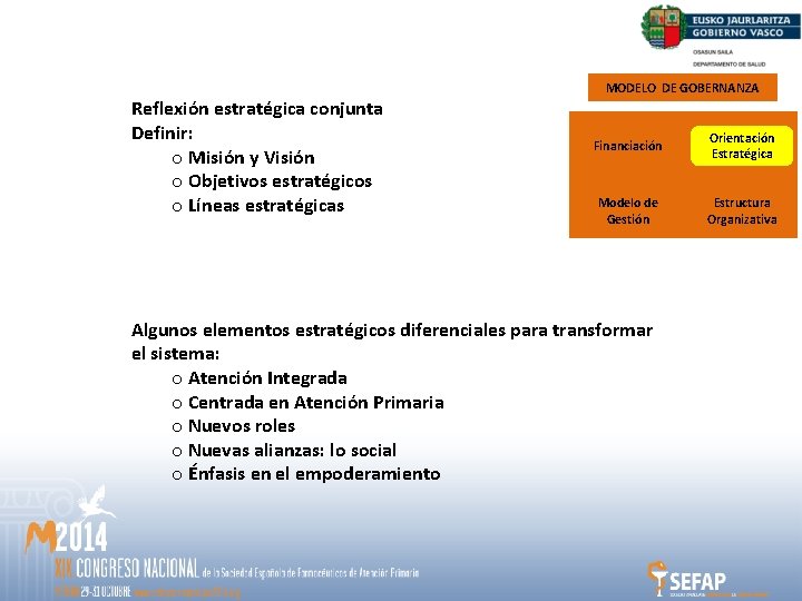 Reflexión estratégica conjunta Definir: o Misión y Visión o Objetivos estratégicos o Líneas estratégicas