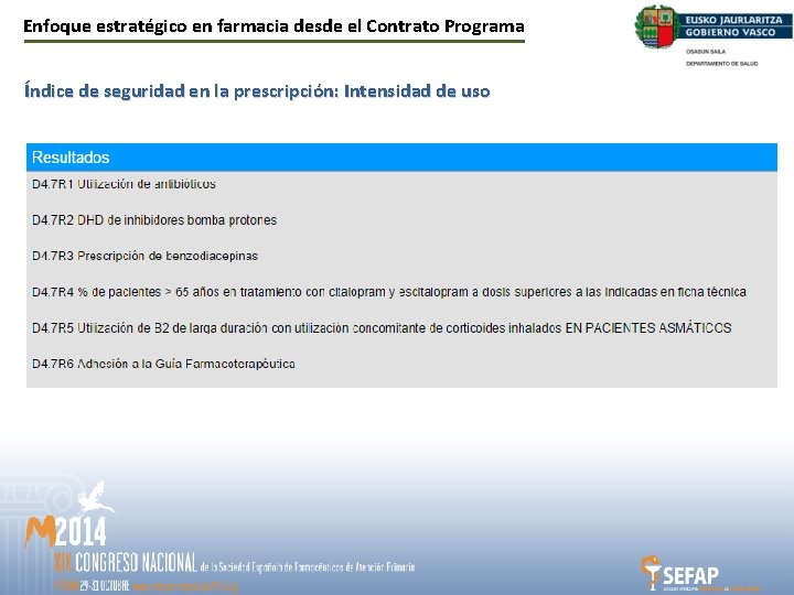 Enfoque estratégico en farmacia desde el Contrato Programa Índice de seguridad en la prescripción: