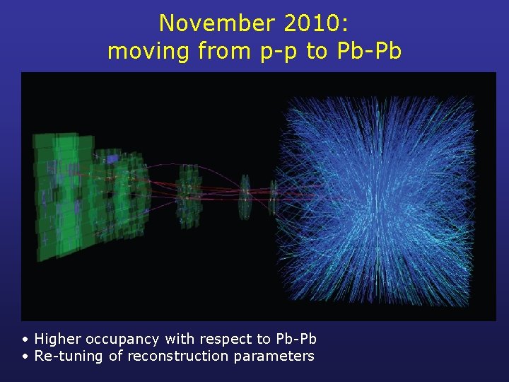 November 2010: moving from p-p to Pb-Pb • Higher occupancy with respect to Pb-Pb