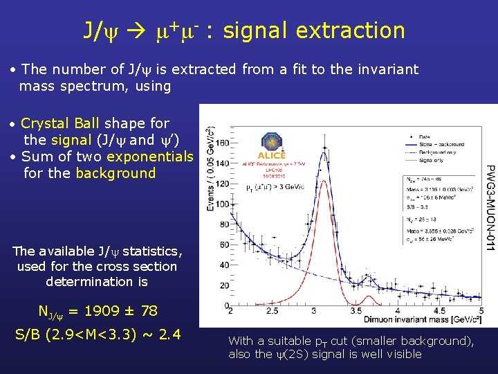 J/ + - : signal extraction • The number of J/ is extracted from