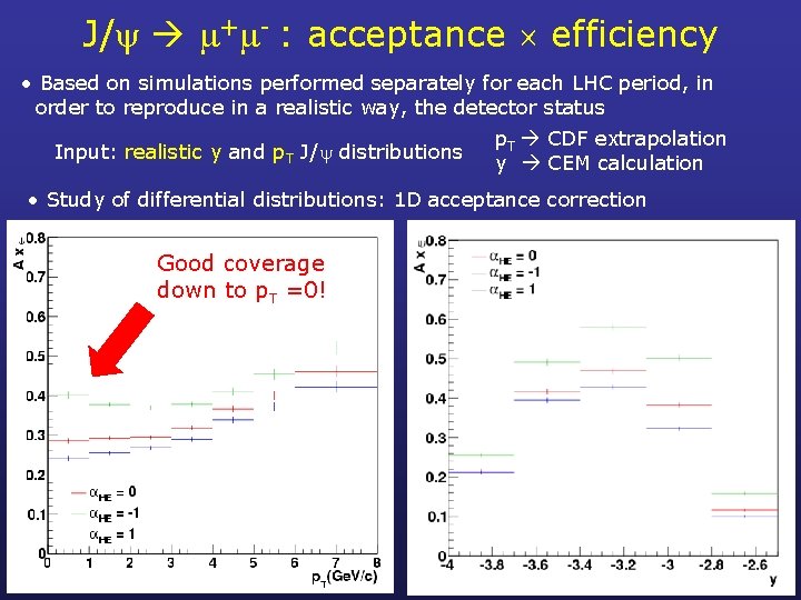 J/ + - : acceptance efficiency • Based on simulations performed separately for each