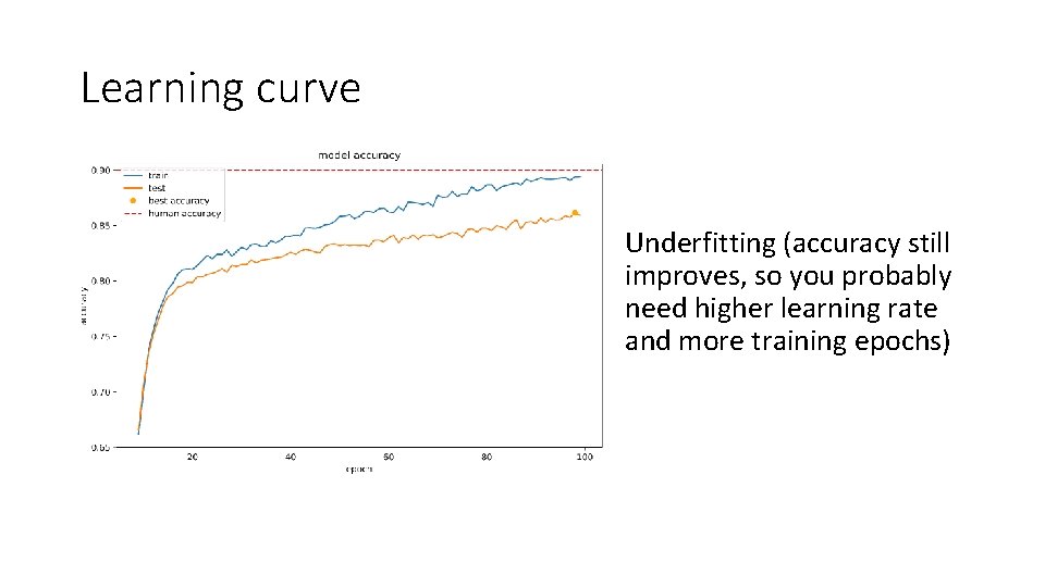 Learning curve Underfitting (accuracy still improves, so you probably need higher learning rate and