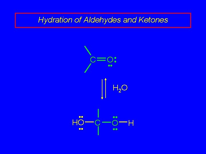 Hydration of Aldehydes and Ketones C O • • H 2 O • •