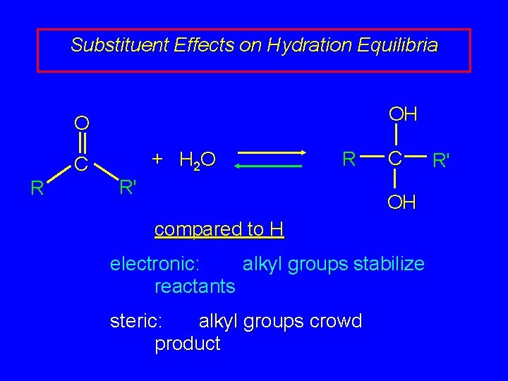 Substituent Effects on Hydration Equilibria OH O + H 2 O C R R