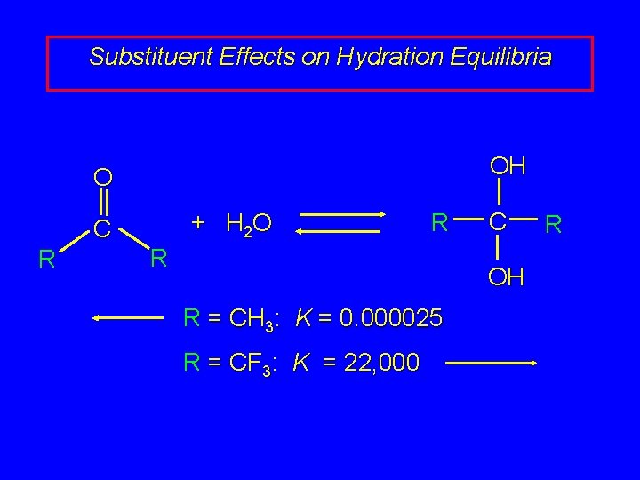 Substituent Effects on Hydration Equilibria OH O + H 2 O C R R
