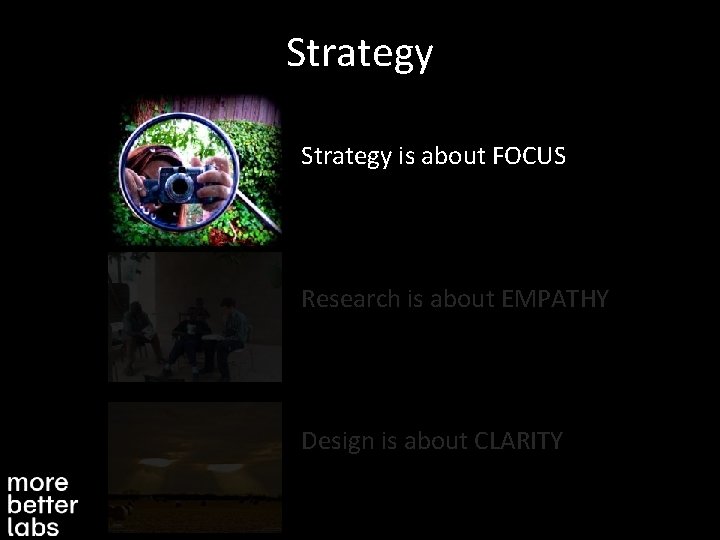 Strategy is about FOCUS Research is about EMPATHY Design is about CLARITY 
