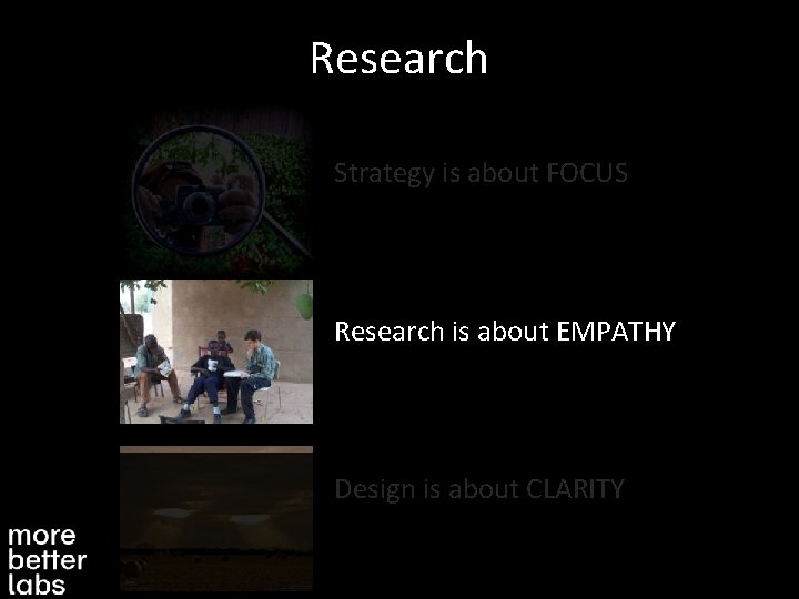 Research Strategy is about FOCUS Research is about EMPATHY Design is about CLARITY 