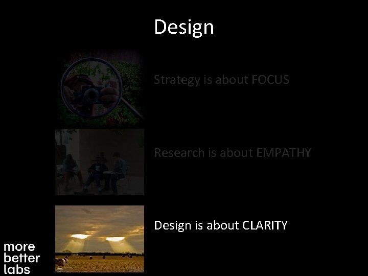 Design Strategy is about FOCUS Research is about EMPATHY Design is about CLARITY 